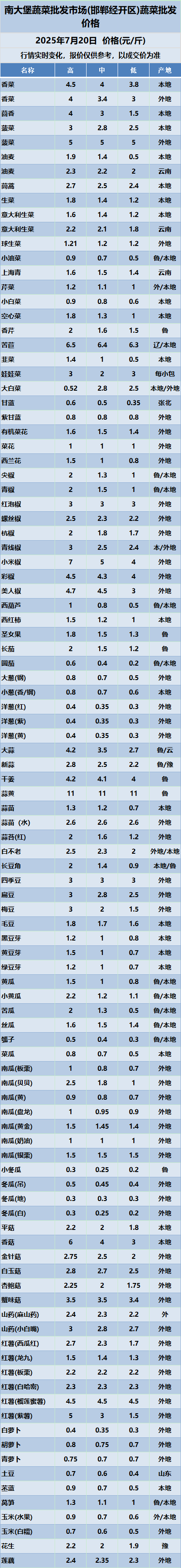 微信圖片_2025-07-20_110100_843.png